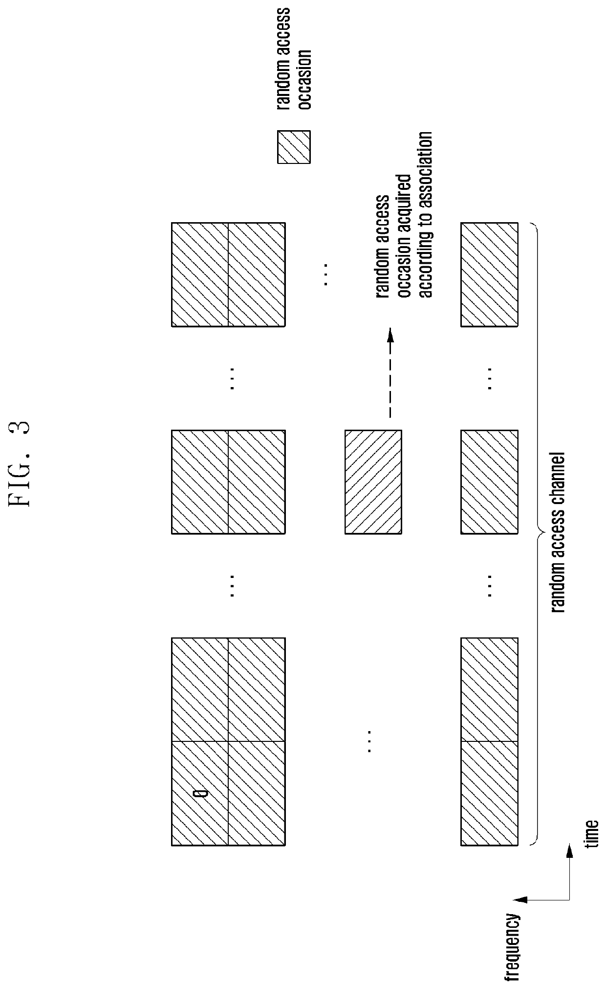 Base station, terminal, random access preamble detection method and random access channel configuration method
