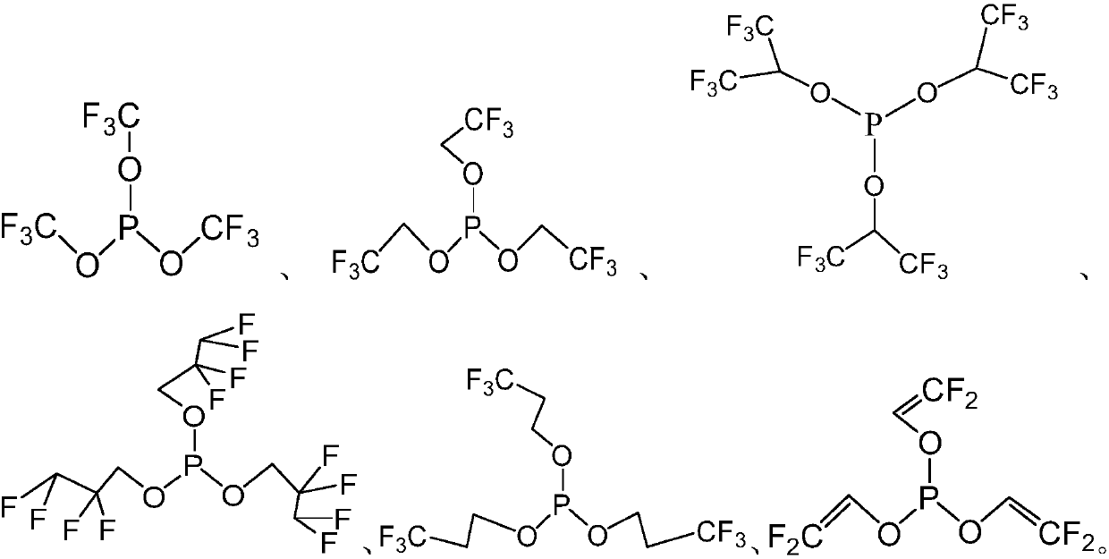 Electrolyte and lithium ion battery