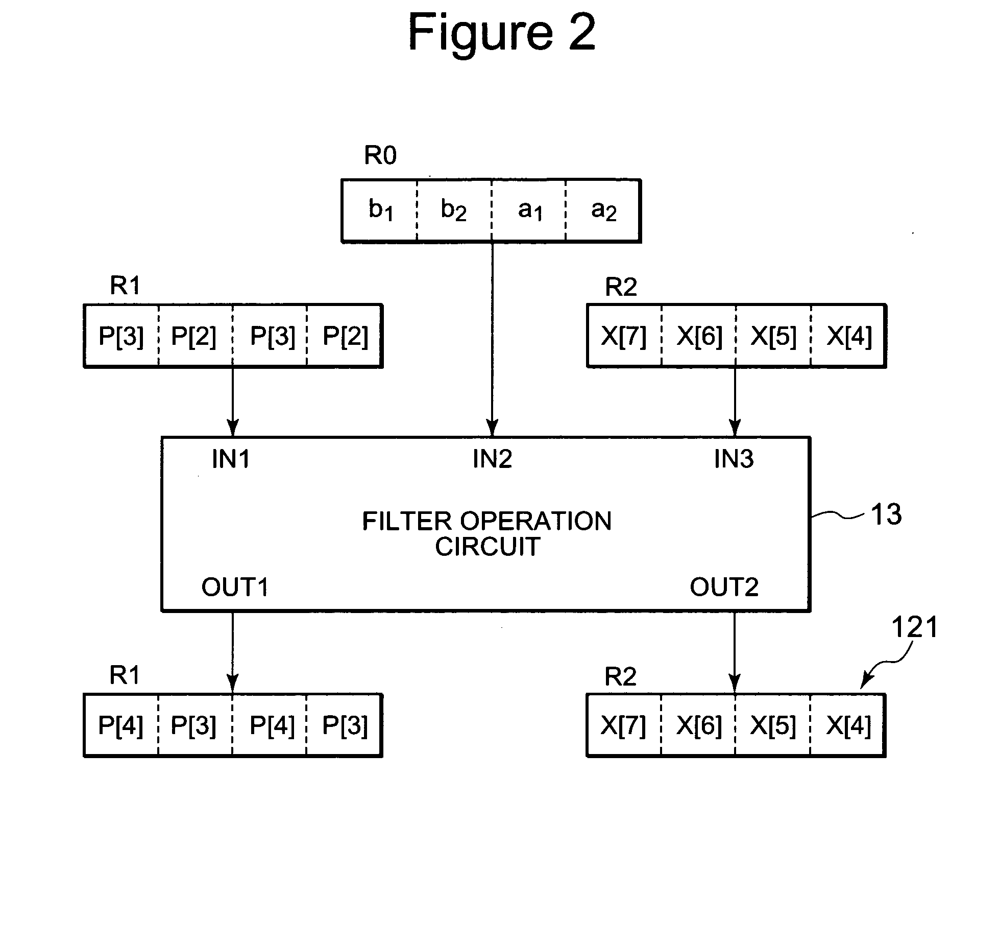 Microprocessor performing IIR filter operation with registers
