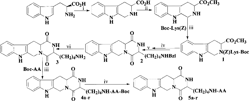 (3S)-1,2,3,4-tetrahydroisoquinoline-3-carboxylic acid derivatives, and synthesis method and application thereof