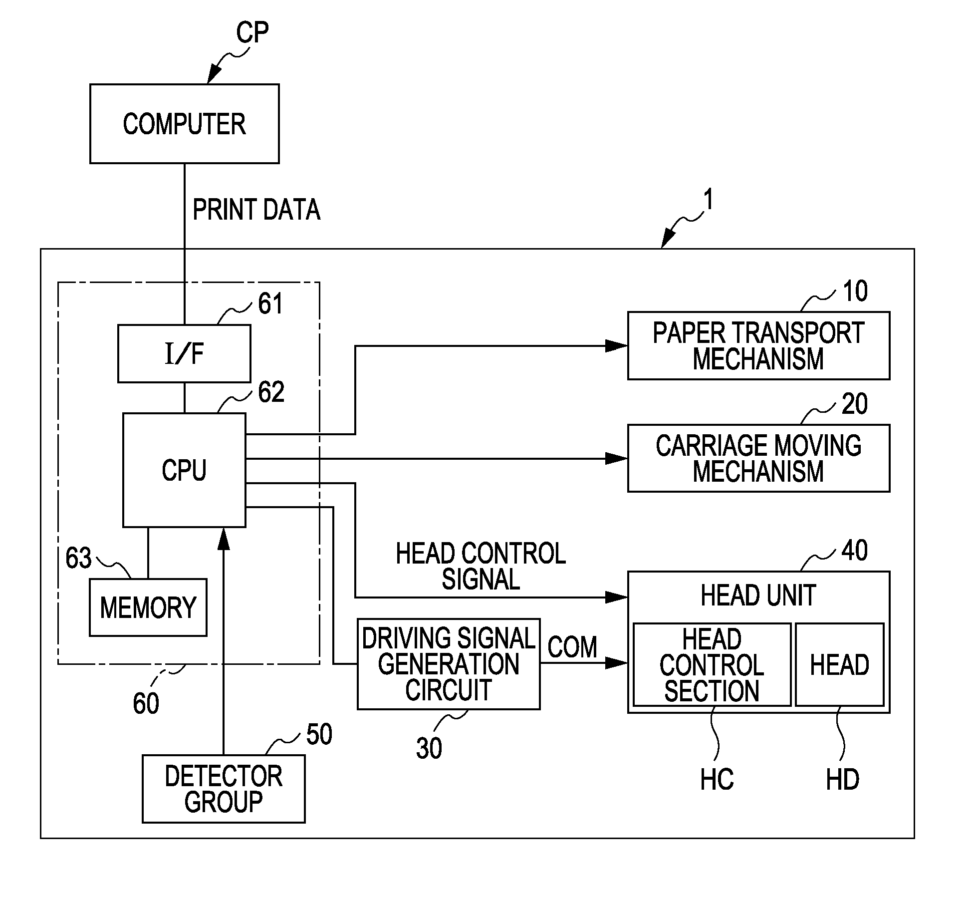 Liquid ejecting apparatus and liquid ejecting method