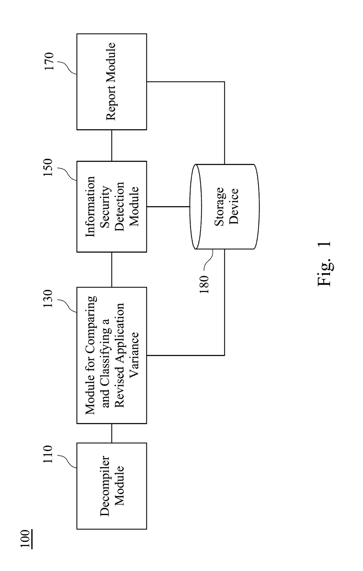 Detection system and method thereof