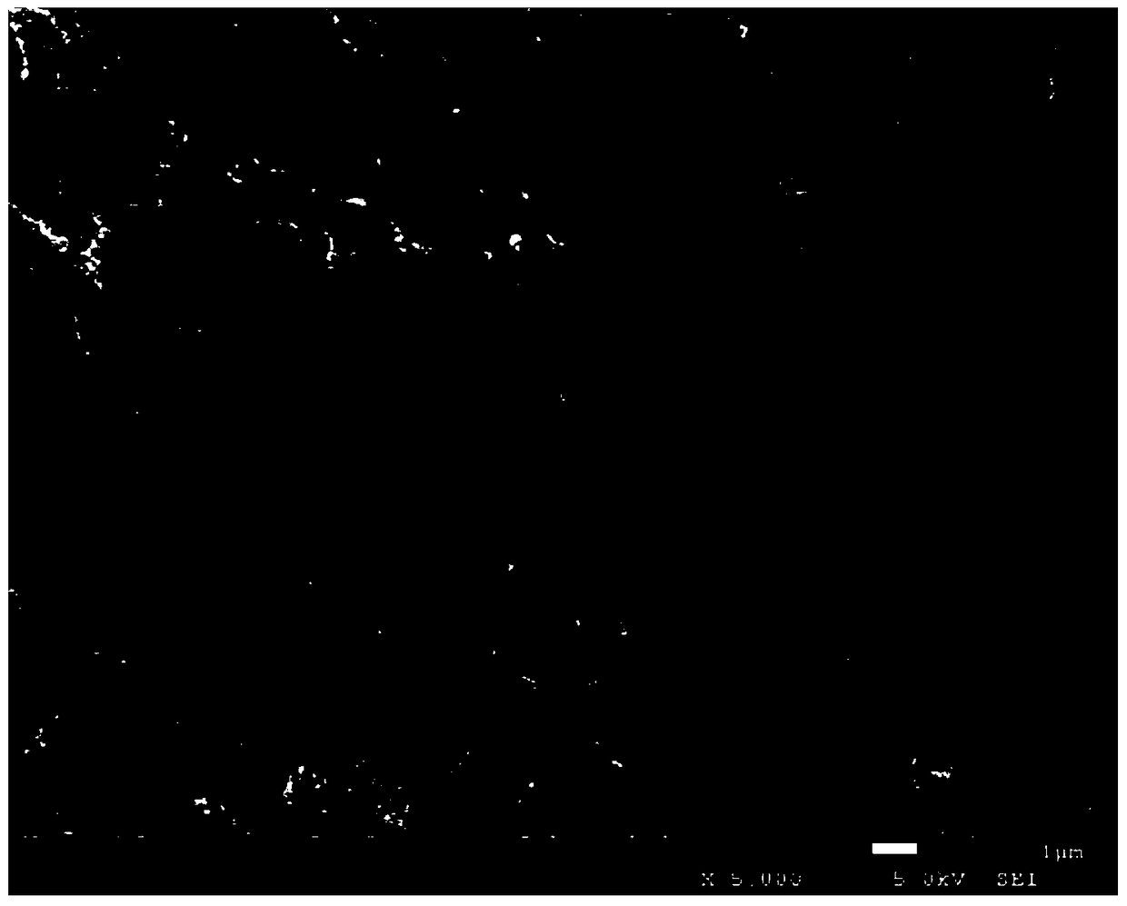 A preparation method of functionalized β-cyclodextrin modified graphene oxide composite material