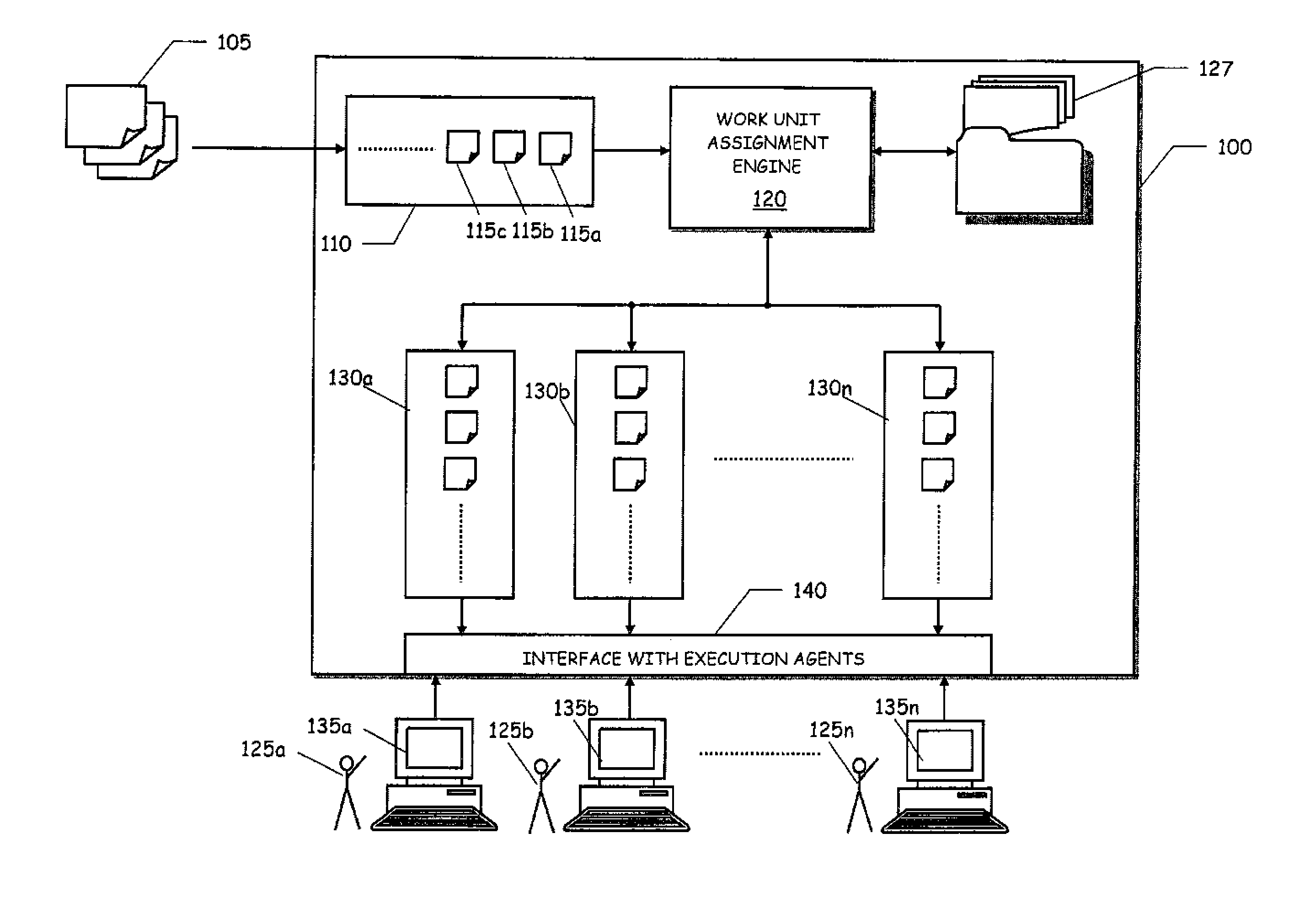 Method and system for automatic assignment of work units to agents
