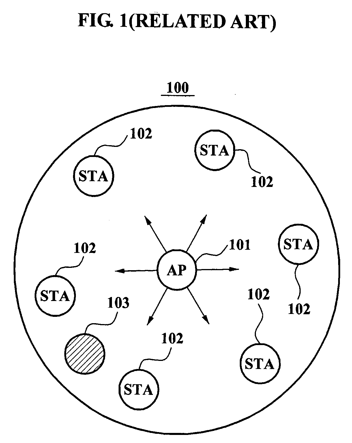 Method of protecting broadcast frame, terminal authenticating broadcast frame, and access point broadcasting broadcast frame
