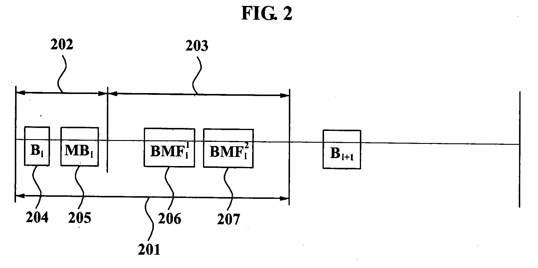 Method of protecting broadcast frame, terminal authenticating broadcast frame, and access point broadcasting broadcast frame