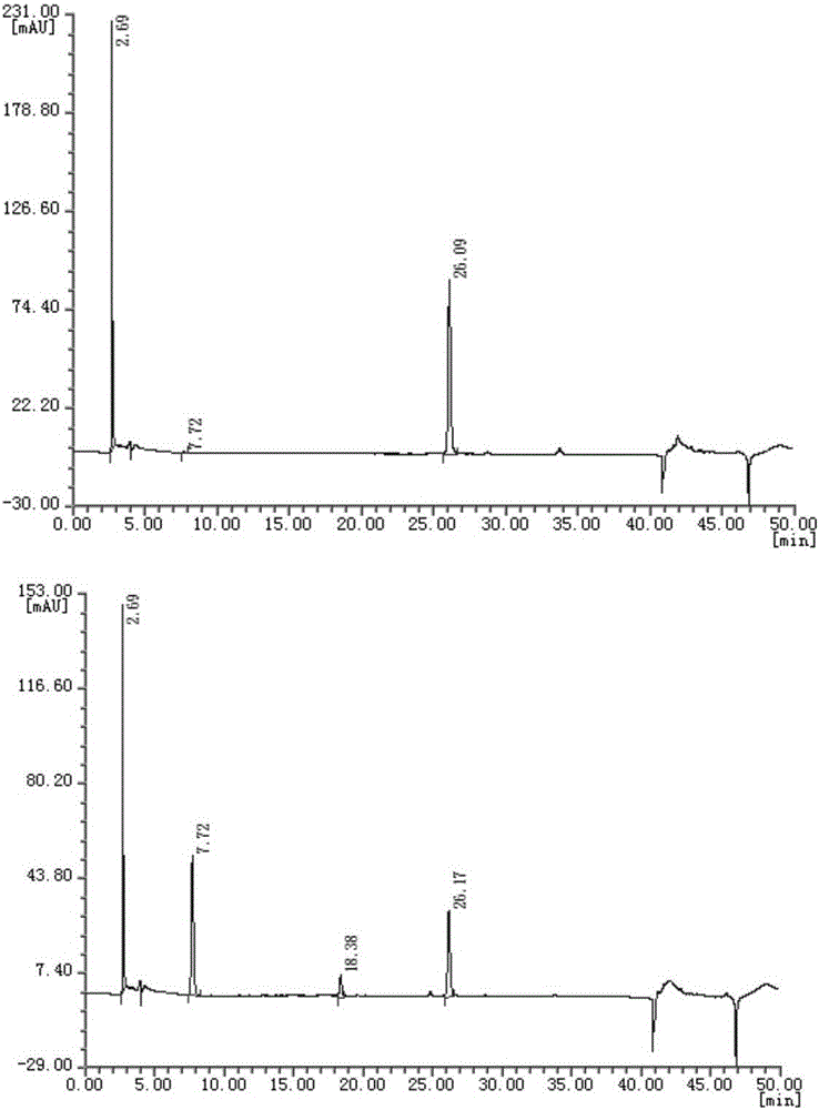 Novel low-caffeine and weak-bitter-and-astringent-taste tea beverage and preparation method thereof