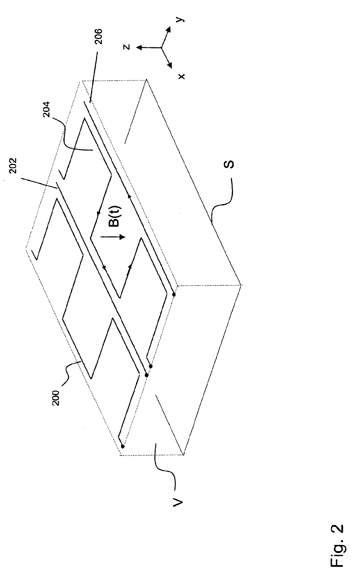 Coil structure for electromagnetic stimulation of a process within a living organism, device using such coil structure and method of driving