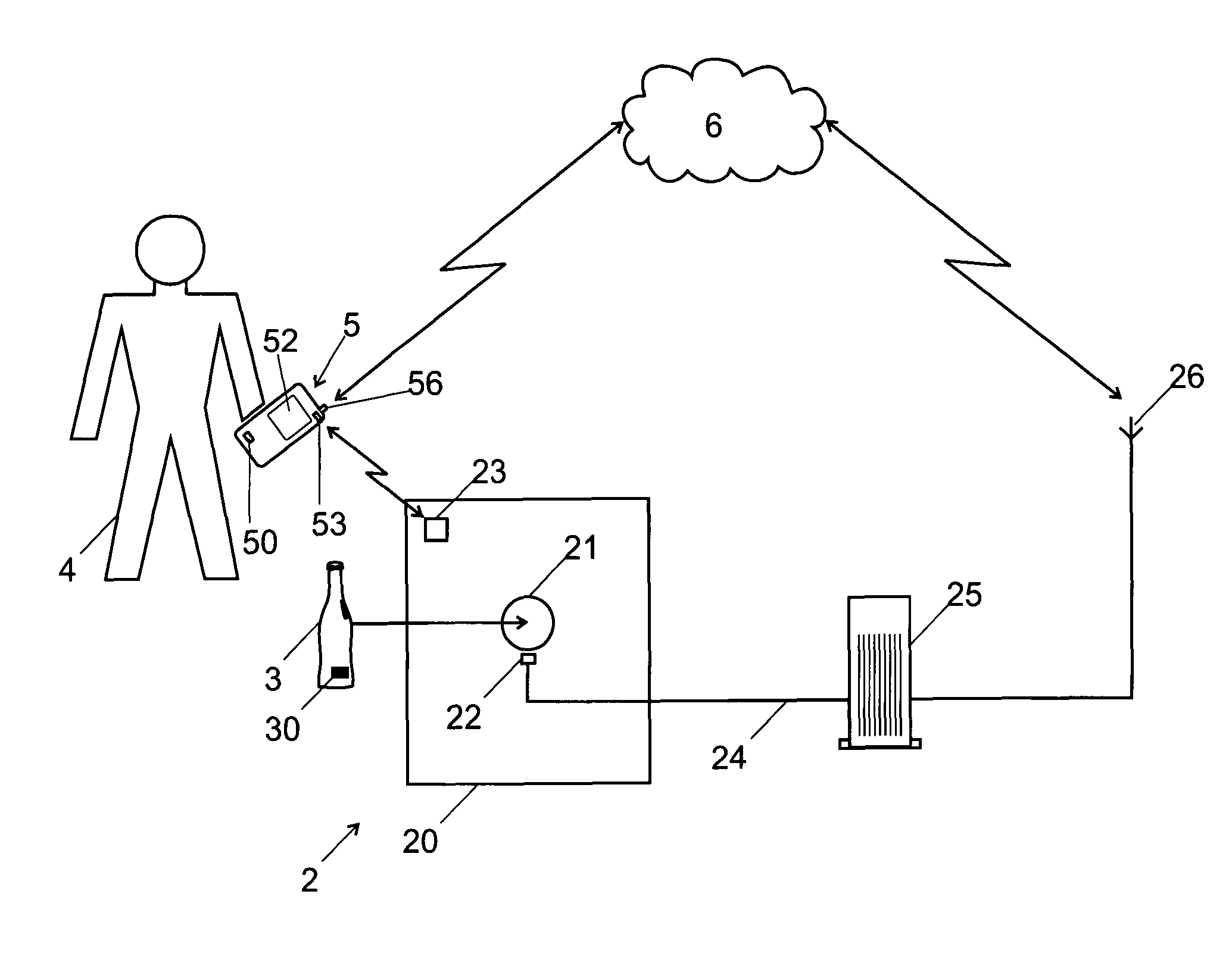 Method for recycling products