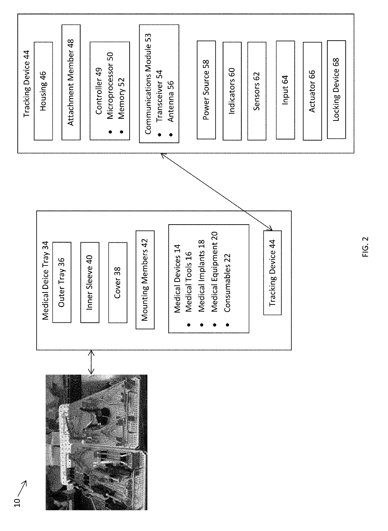 Medical device tray tracking system and method of use