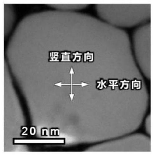 An order-disorder phase transition-based shape memory method for semiconductor materials