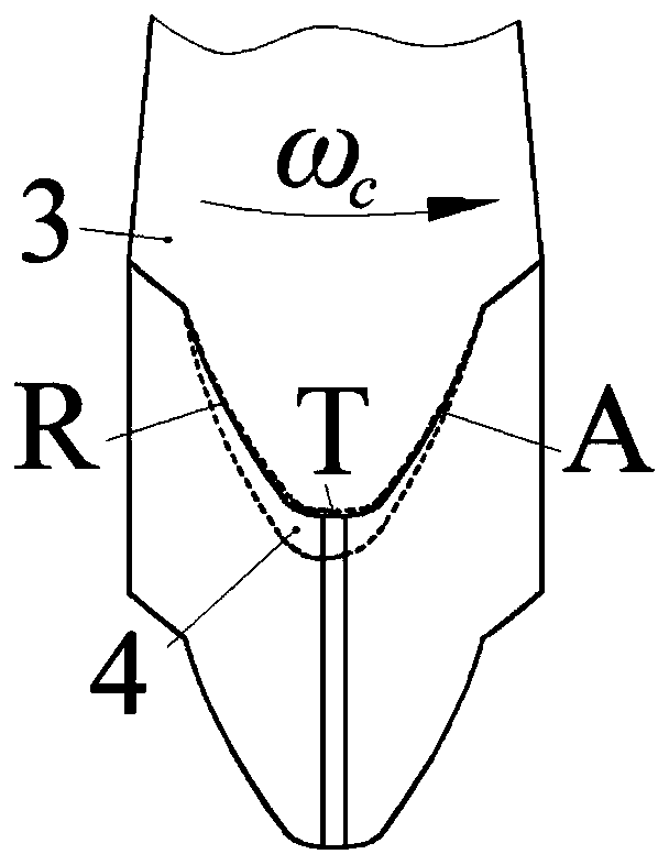 A cutting tool method with one-sided radial tool feeding