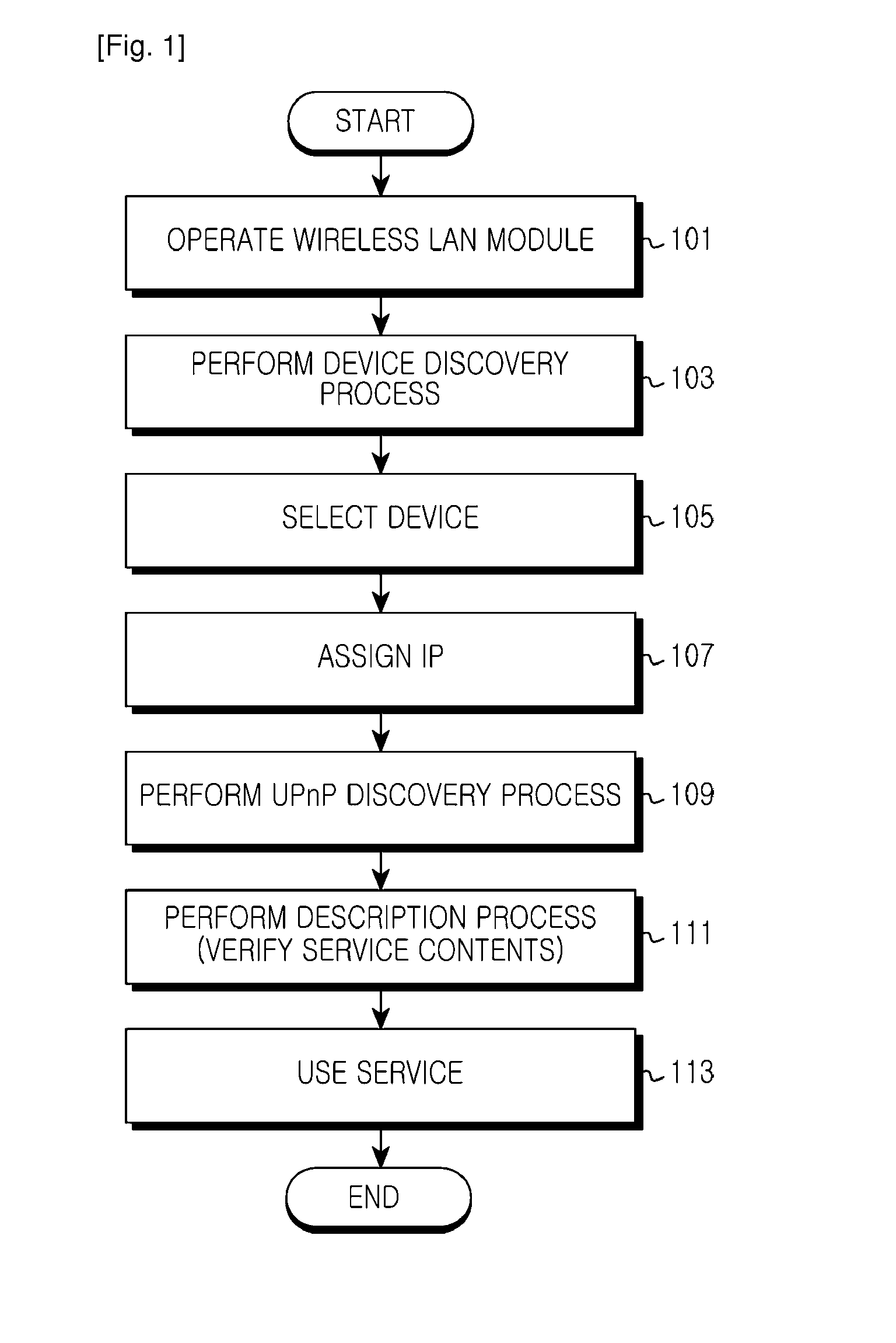 Apparatus and method for providing universal plug and play service based on wi-fi direct connection in portable terminal