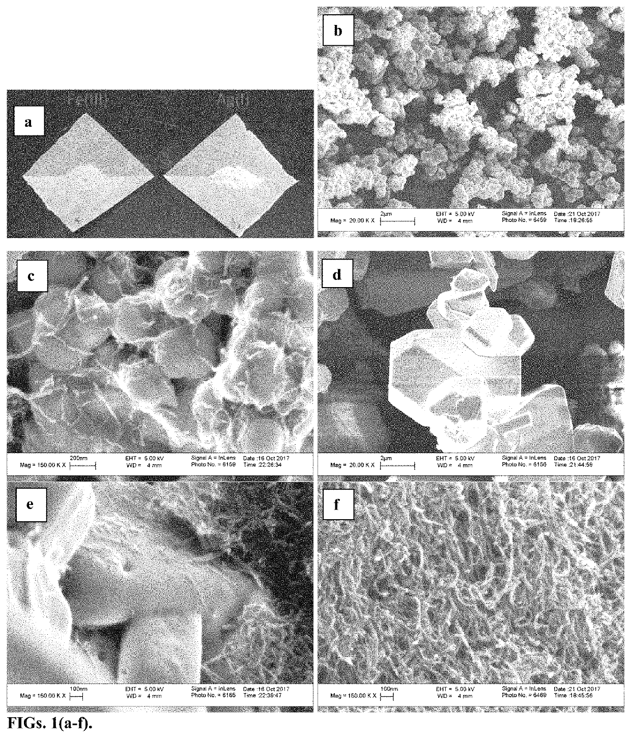 High oxidation state periodate battery