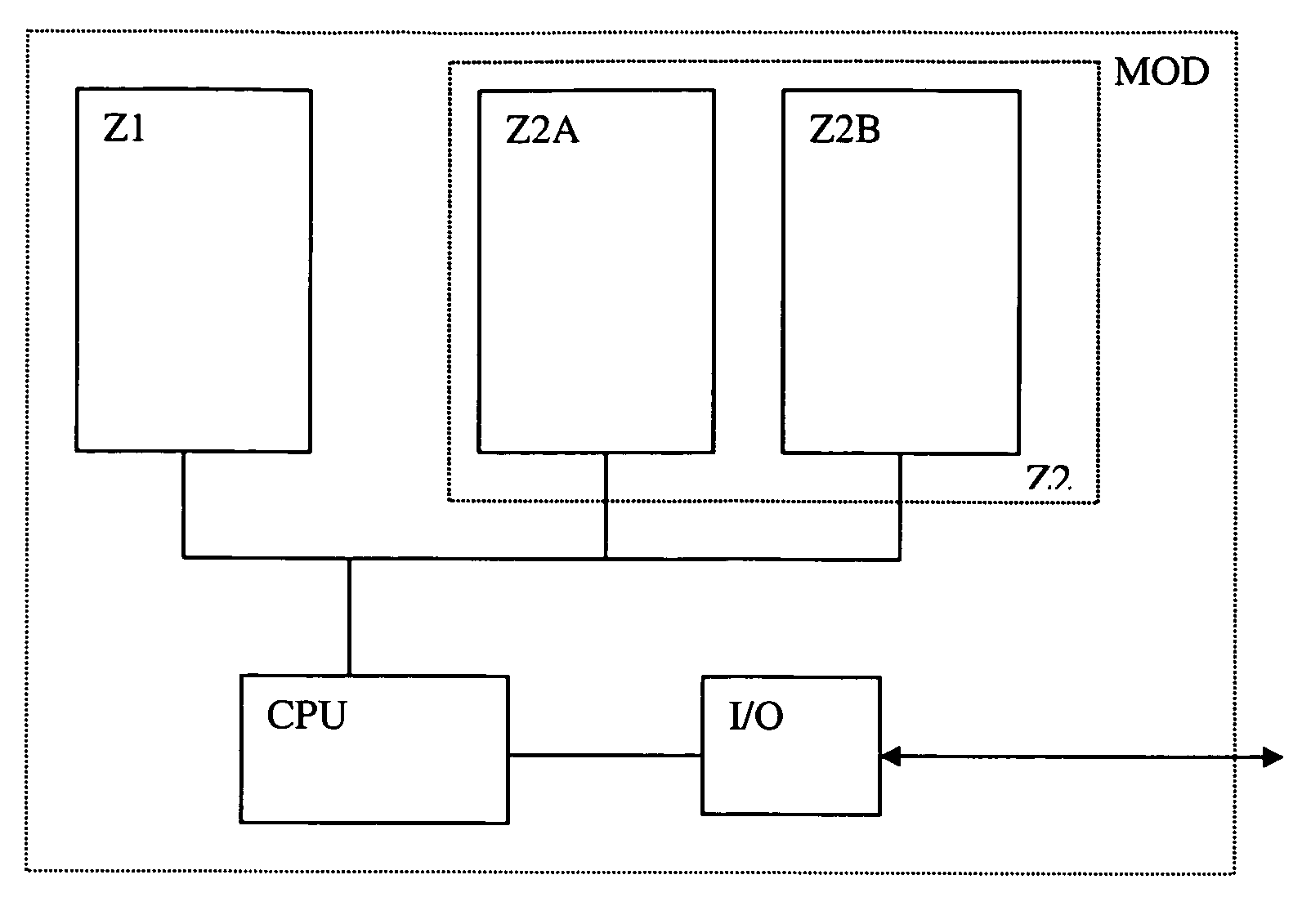 Generating a root key for decryption of a transmission key allowing secure communications
