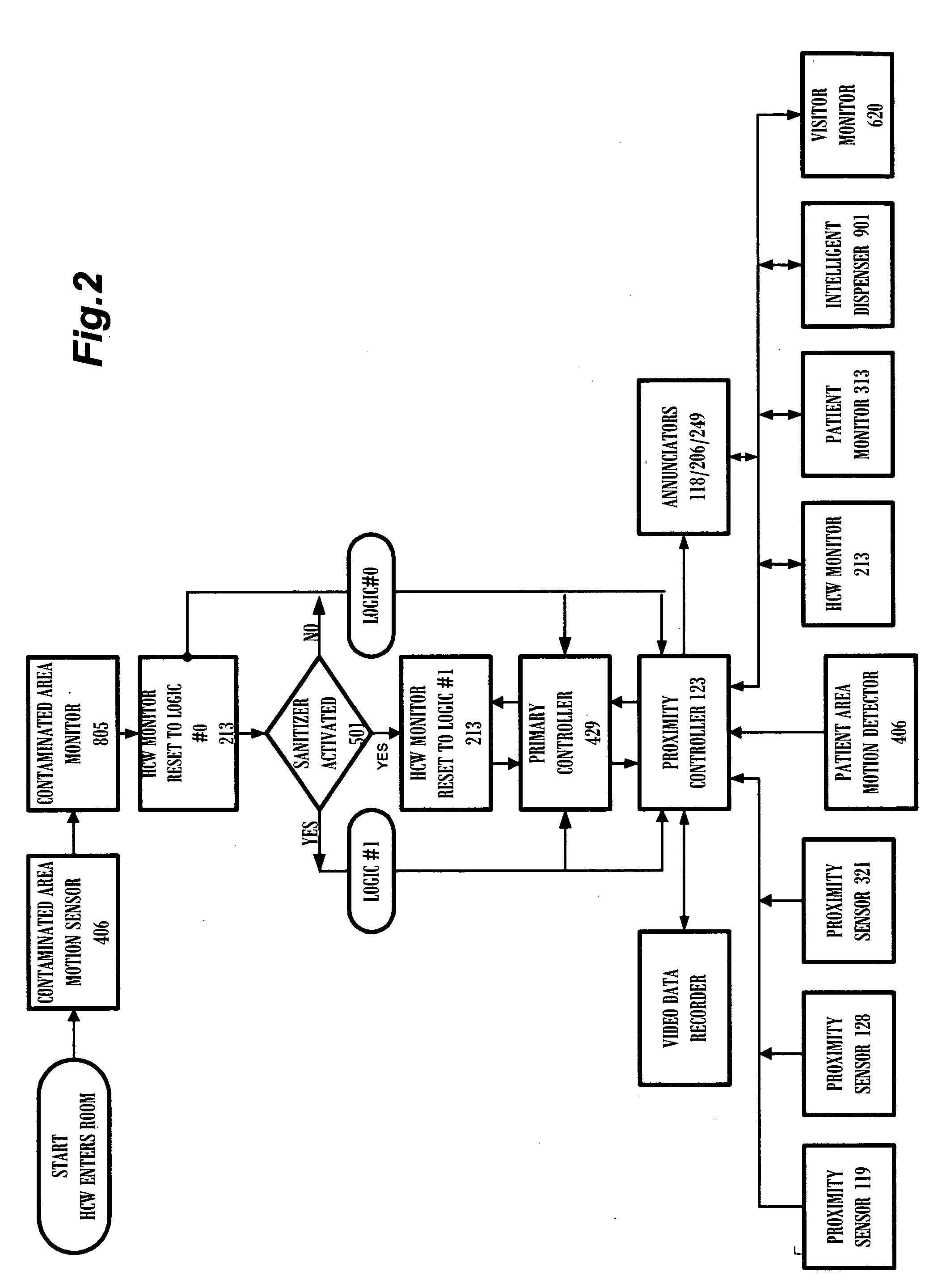 Systems and methods for monitoring health care workers and patients