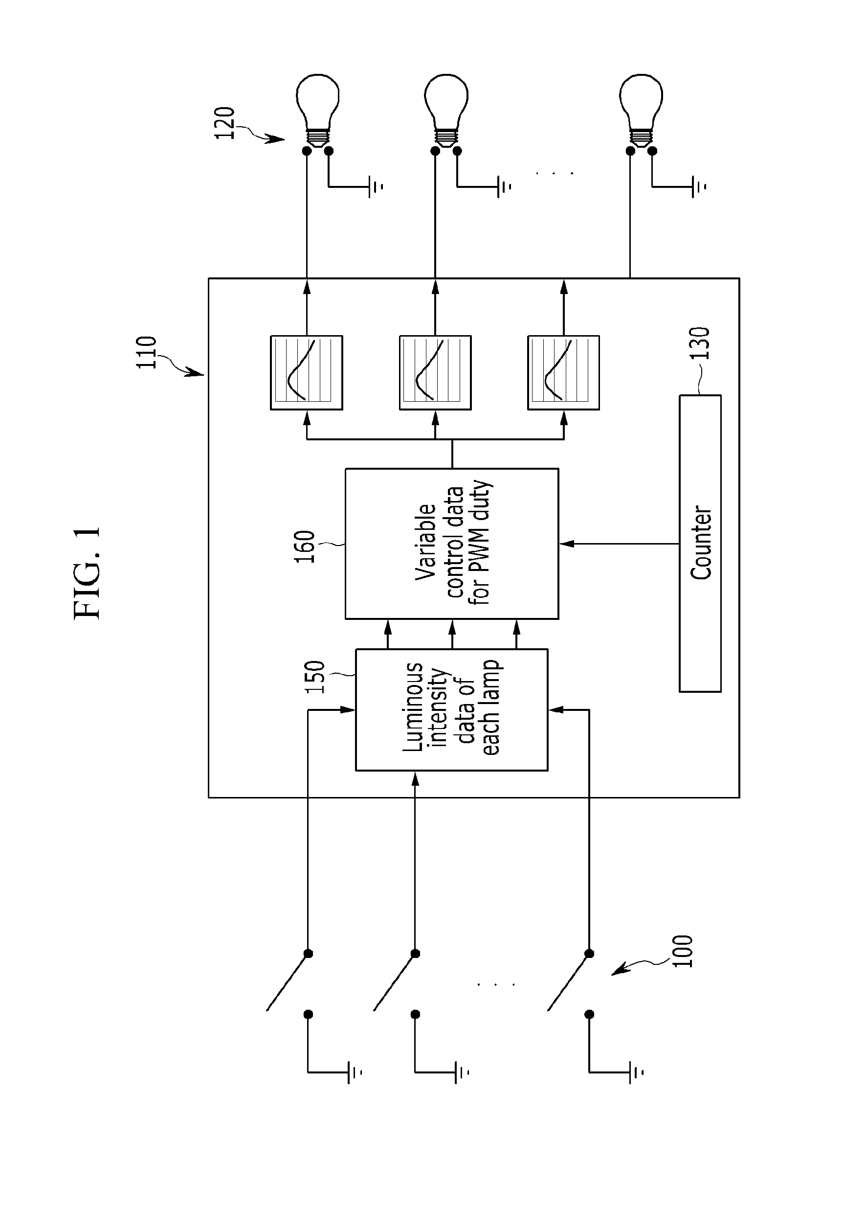 Power control method and system of lamp