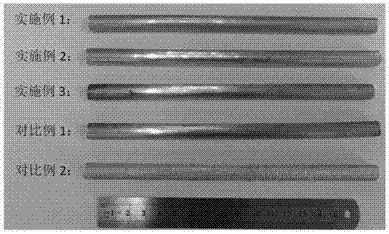 A high-speed extrudable deformed magnesium alloy and its preparation method