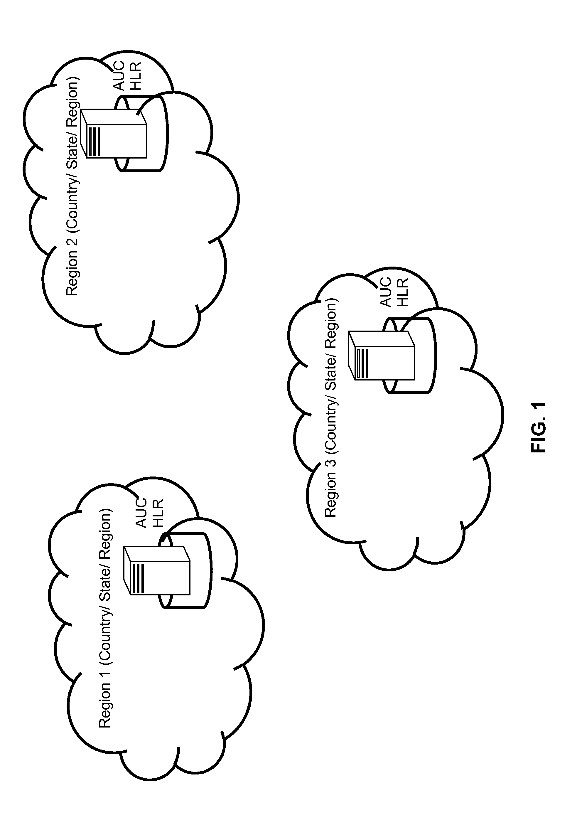 Method and system for providing services to mobile communication subscribers