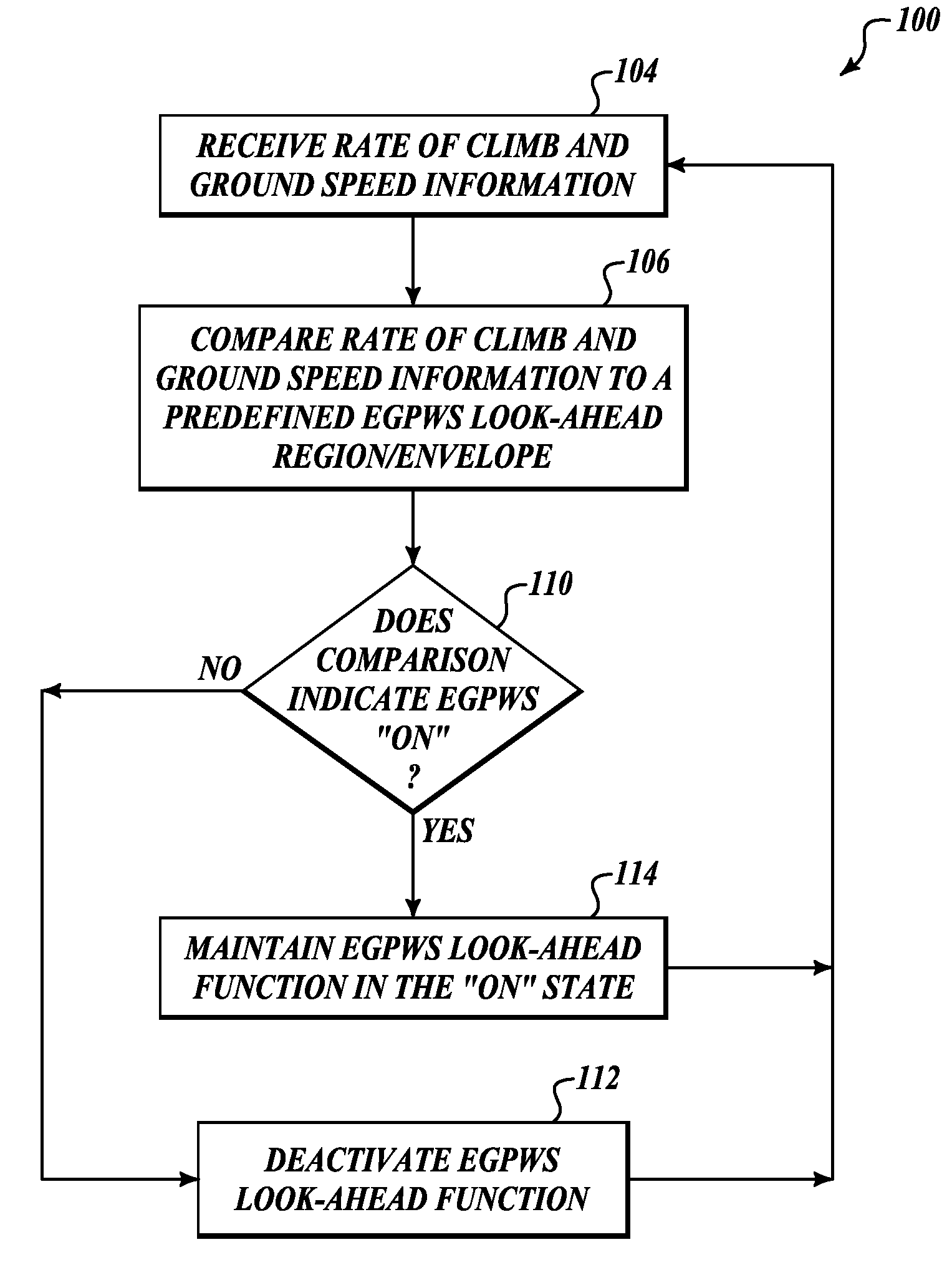 Systems and methods for reducing nuisance alerts for helicopter enhanced ground proximity warning systems