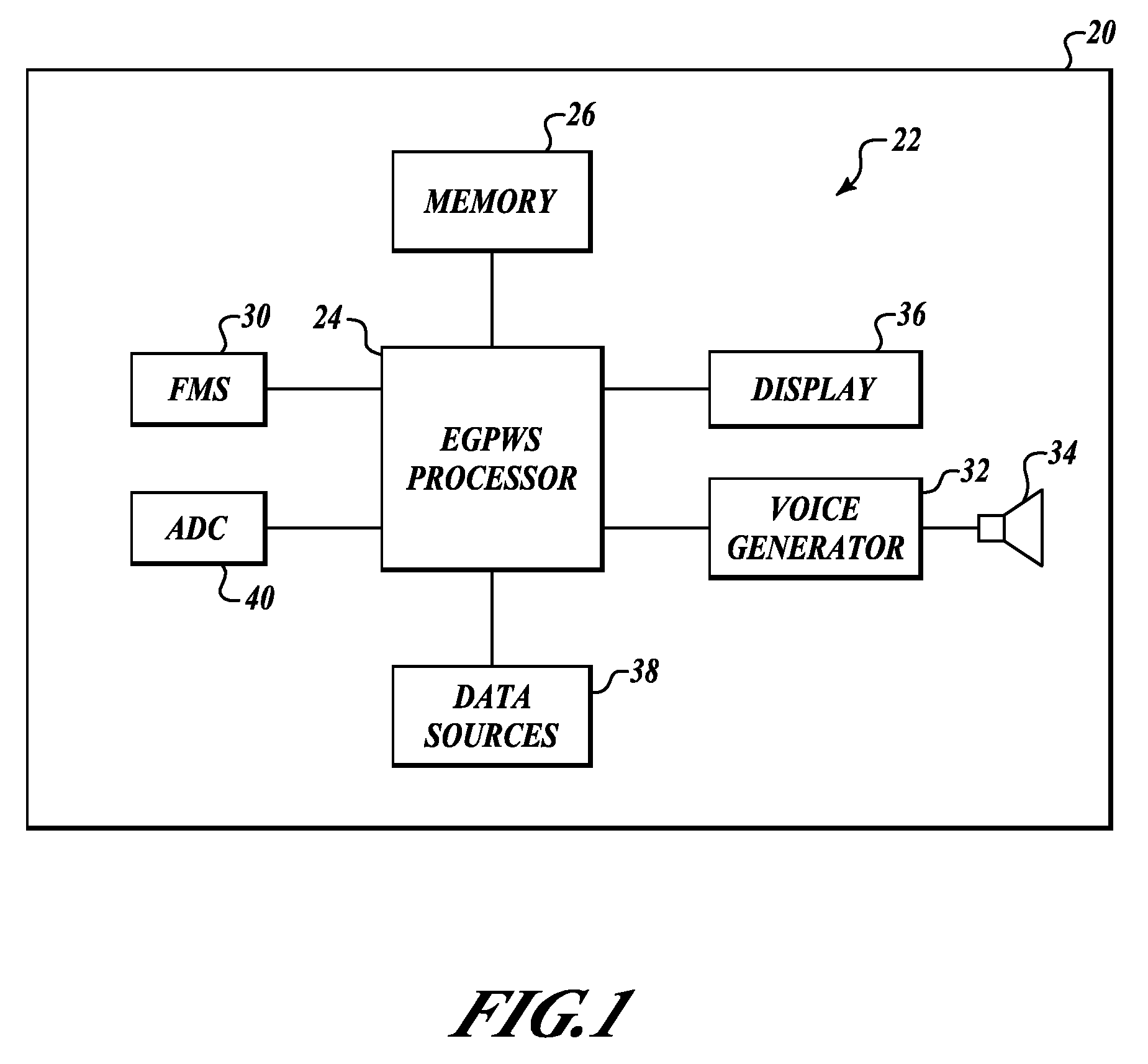 Systems and methods for reducing nuisance alerts for helicopter enhanced ground proximity warning systems