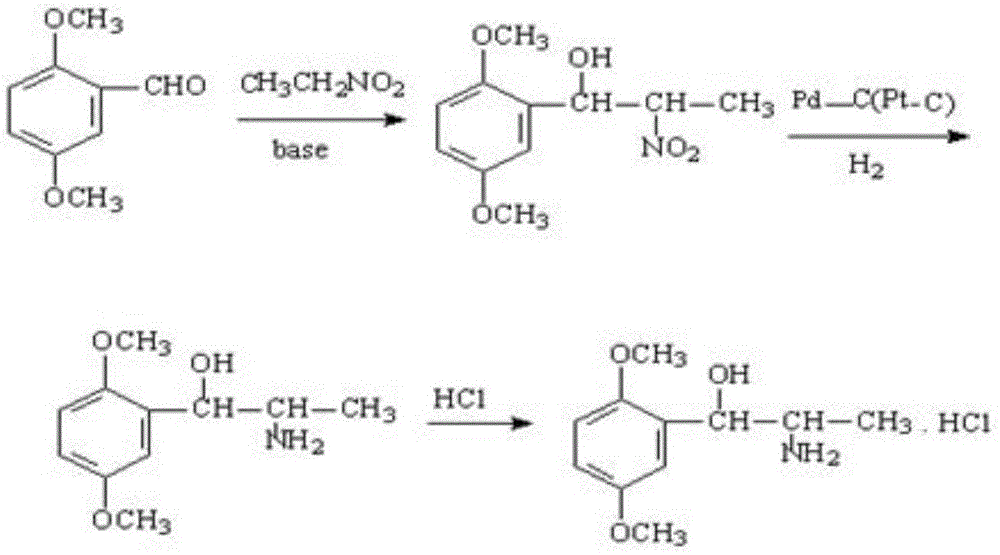 A kind of preparation method of erythrostructure methoxamine hydrochloride