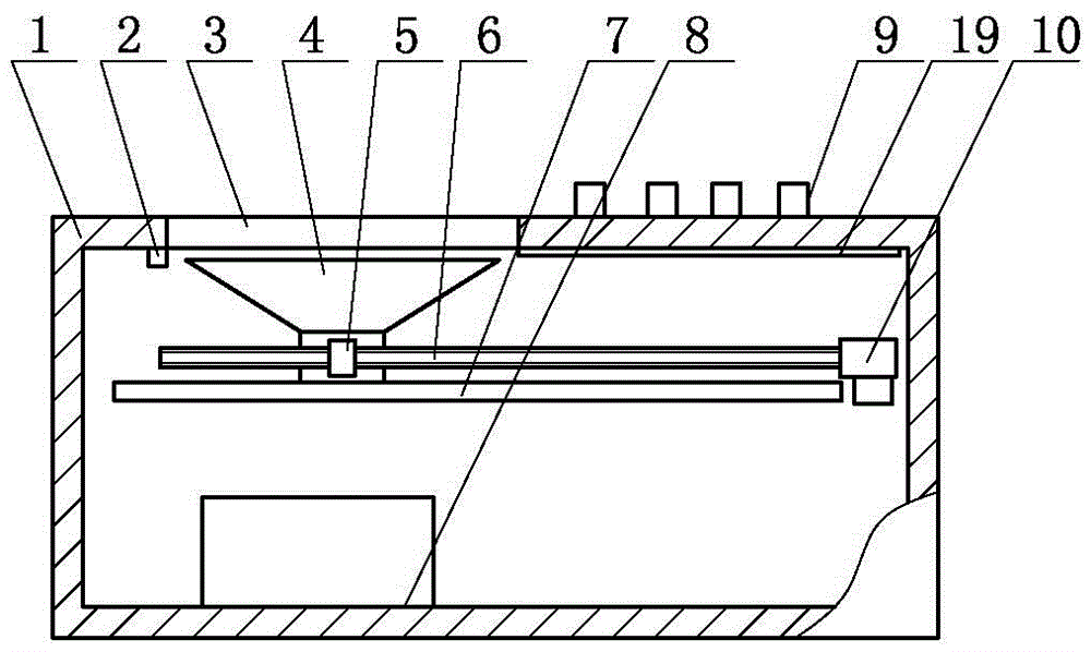 Transformer station remote monitoring system based on KVM technology