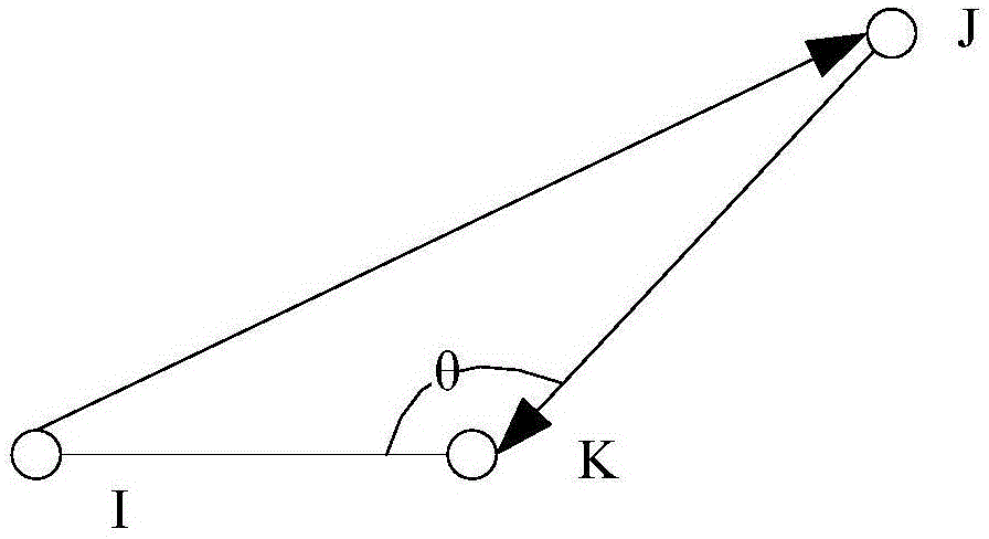 Method for determining intersection delay