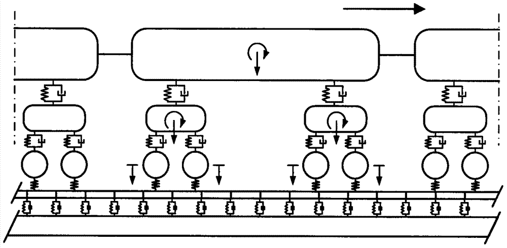 Efficient dynamic analysis method for train-rail-structure coupling system