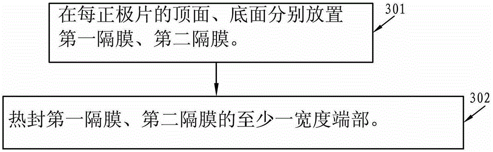 Packaging mold and packaging method used for aluminum/plastic film