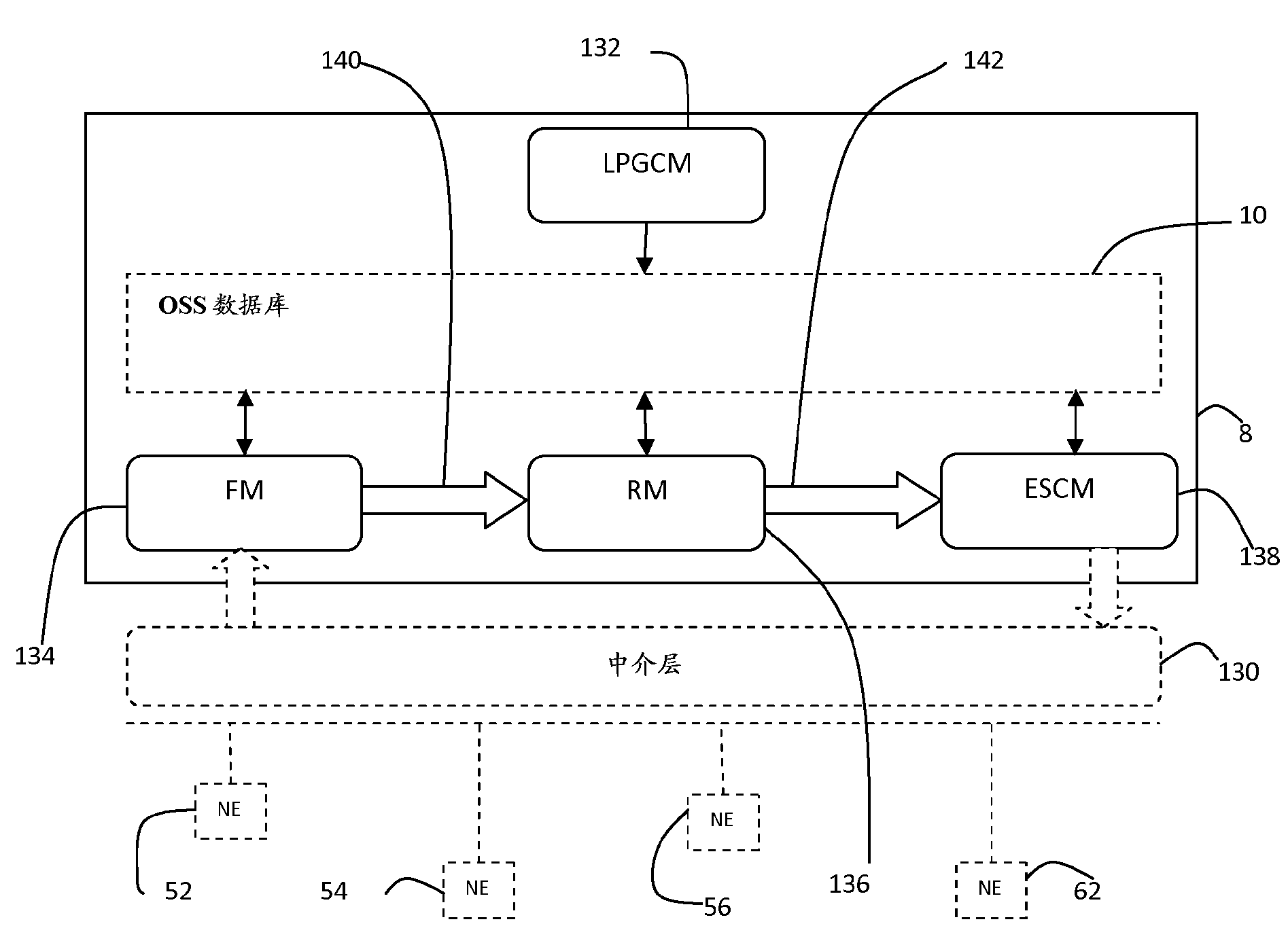 A fault protection method and fault protection apparatus in a multi-domain network