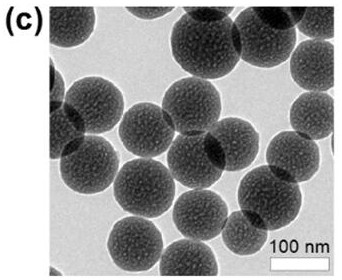 Preparation method and application of carbon dot modified silicon dioxide nanoparticle-based hydrogel composite material
