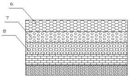 Thermal-storage antimicrobial waterproof fireproof radiation-resistant fabric