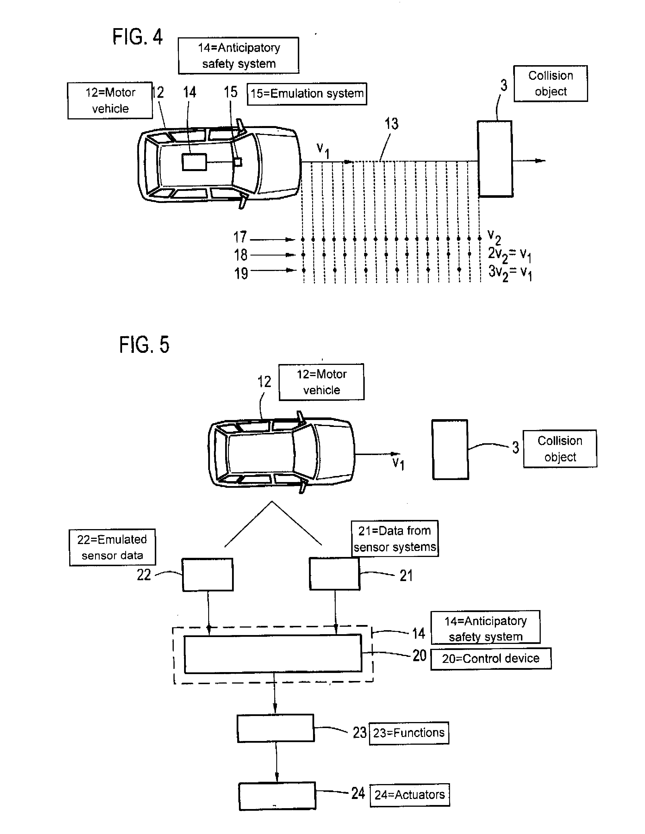 Method for emulating an environmental sensor in a motor vehicle and for testing an anticipatory safety system, and an emulation system