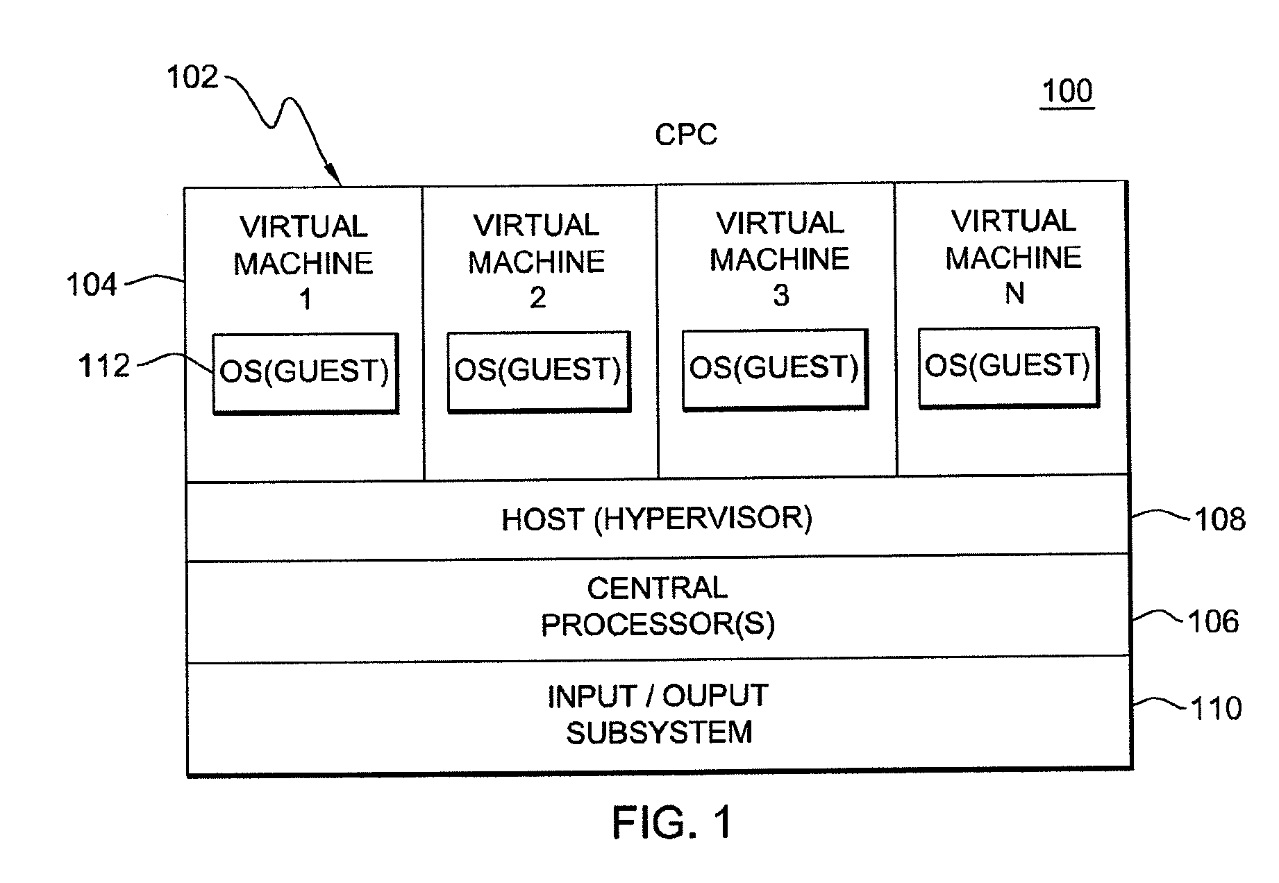 Managing use of storage by multiple pageable guests of a computing environment