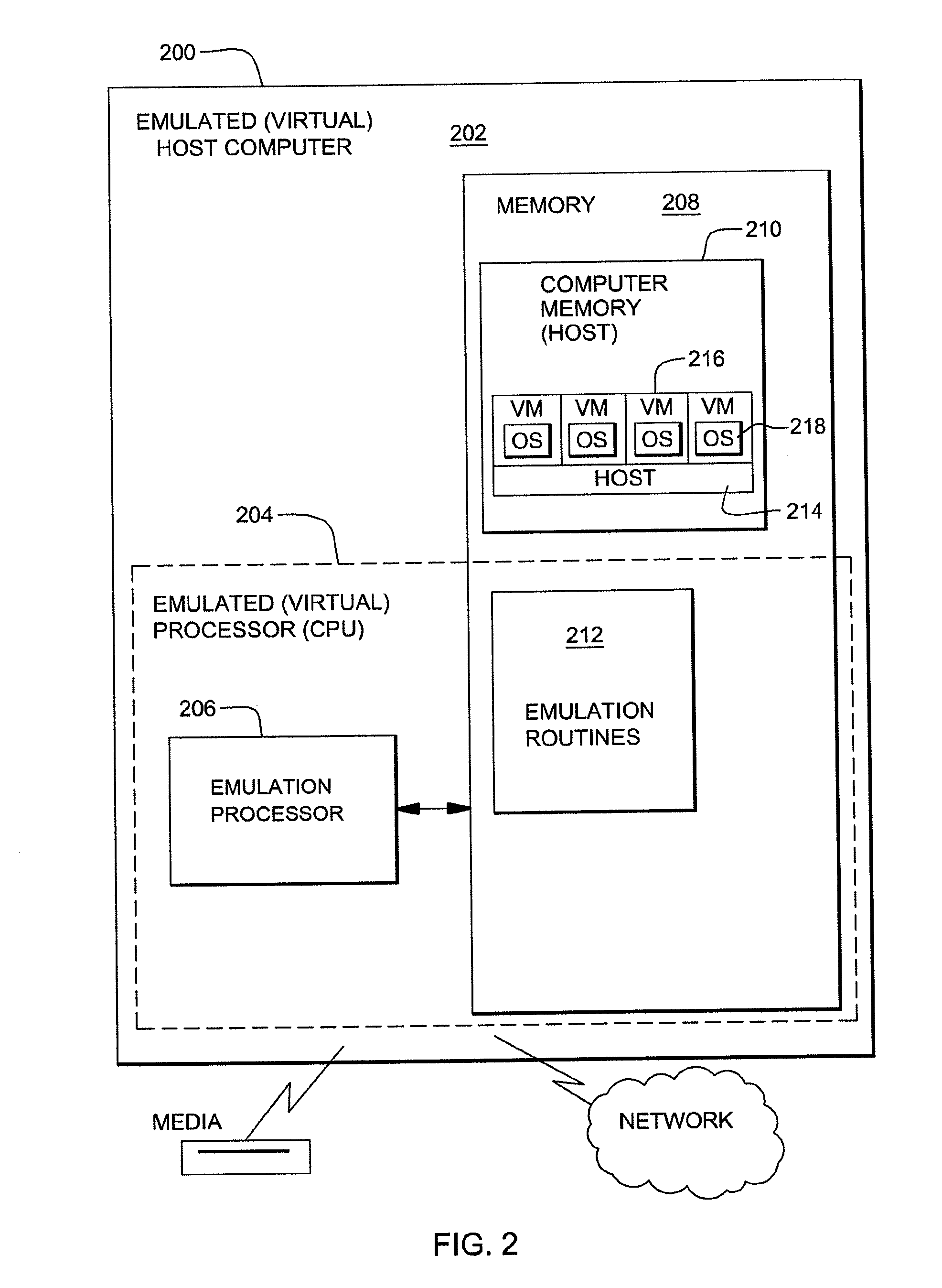 Managing use of storage by multiple pageable guests of a computing environment