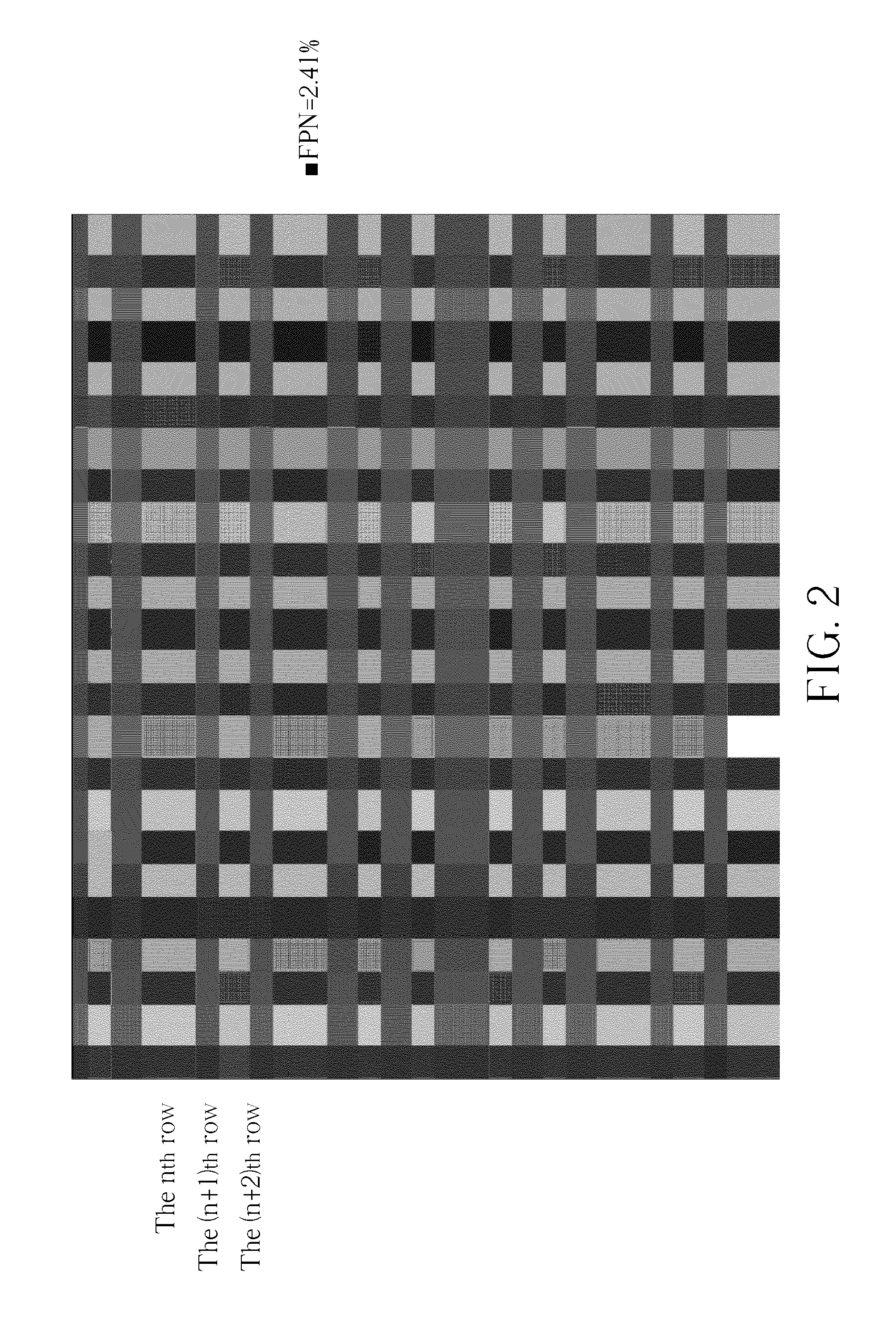 Method of generating a gain of an image frame