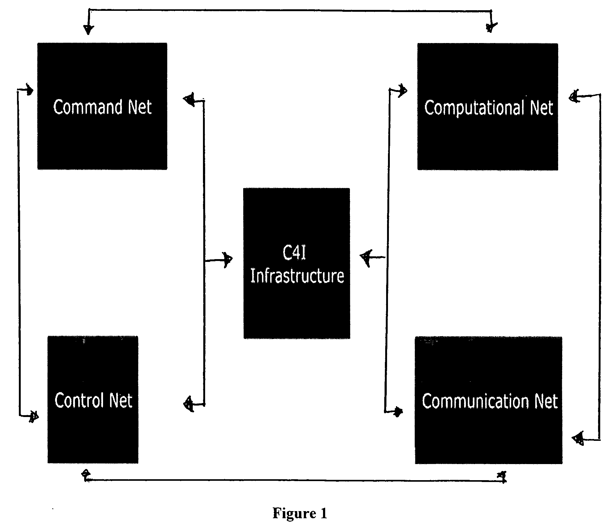 Radar or sensor system with hierarchical architecture and reconfigurable functionality