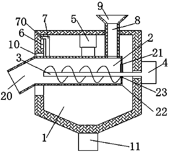 Screening device for rice processing