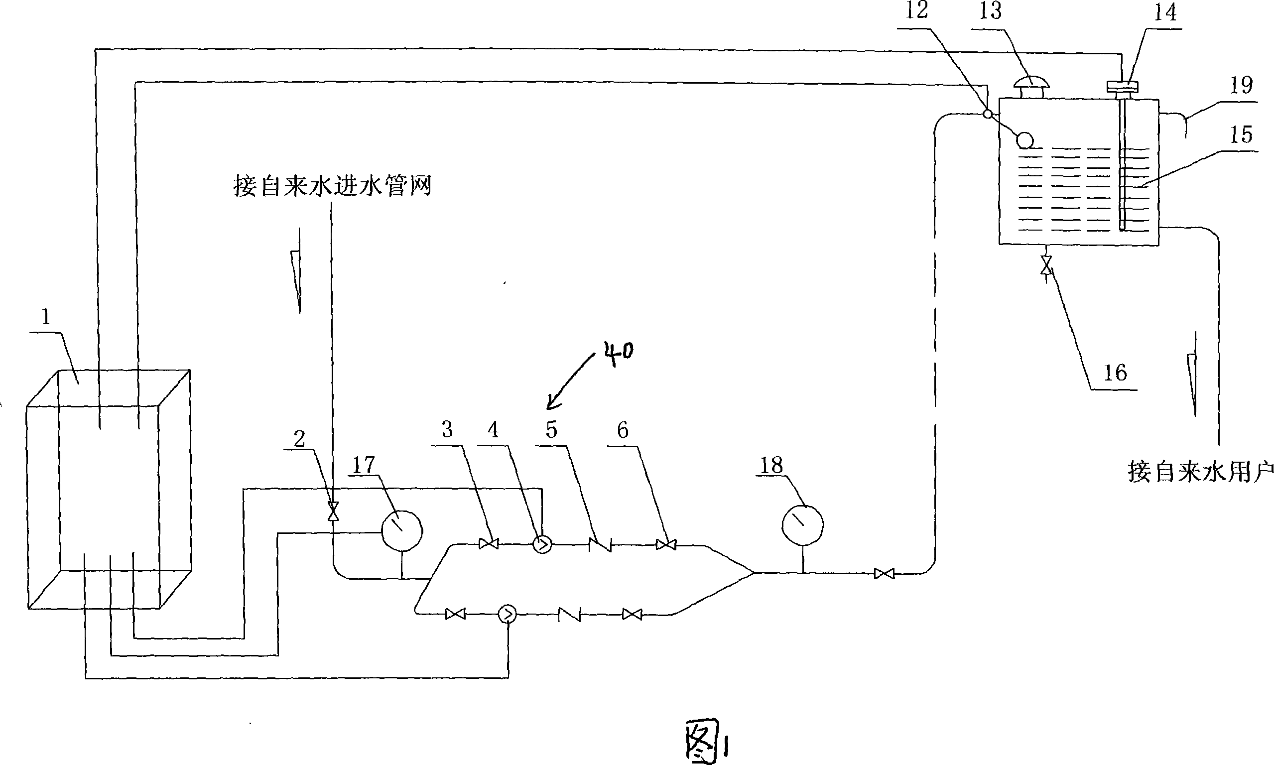 Direct water-taking water tank pressurization and water supply equipment