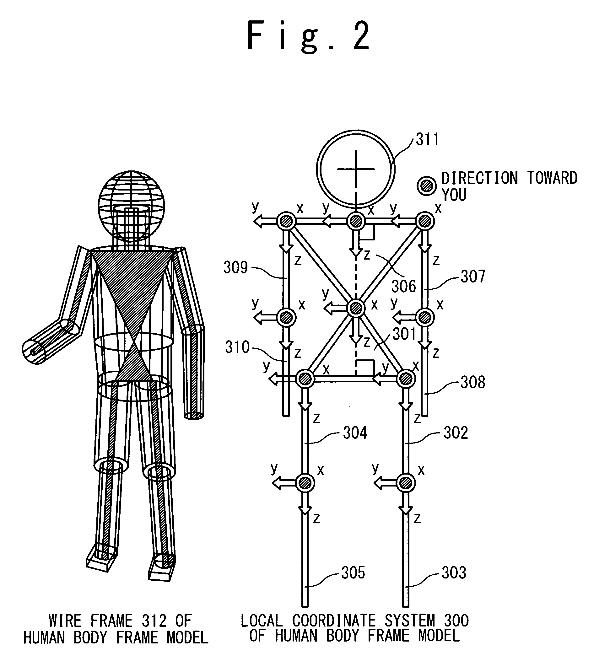 Articulated Object Position and Posture Estimation Device, Method and Program