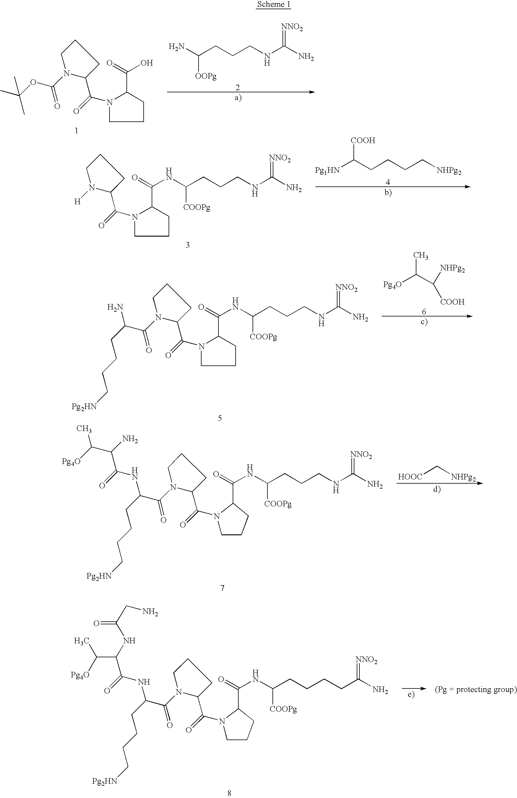 Compounds for targeting endothelial cells, compositions containing the same and methods for their use
