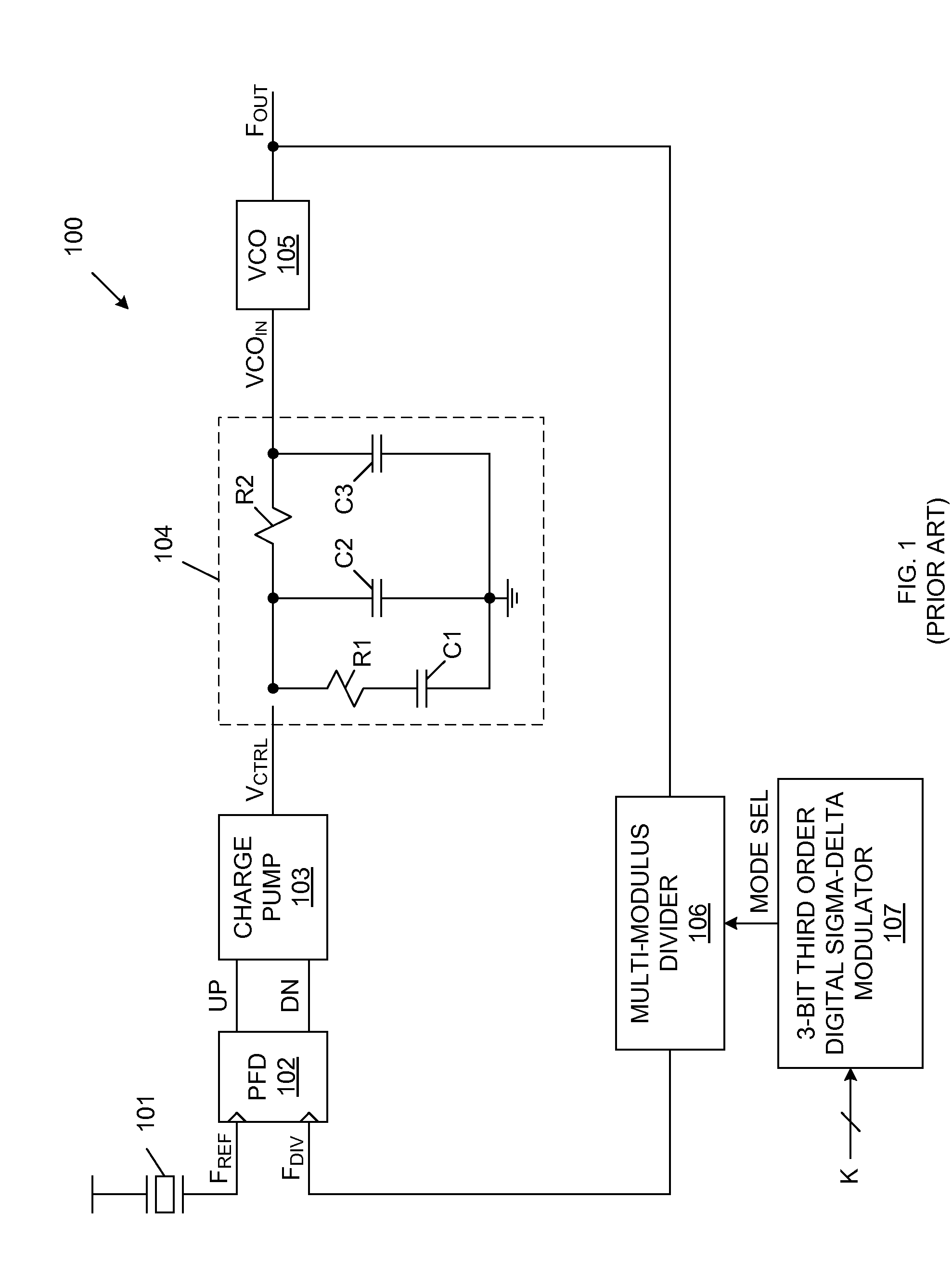 Charge pump linearization technique for delta-sigma fractional-N synthesizers