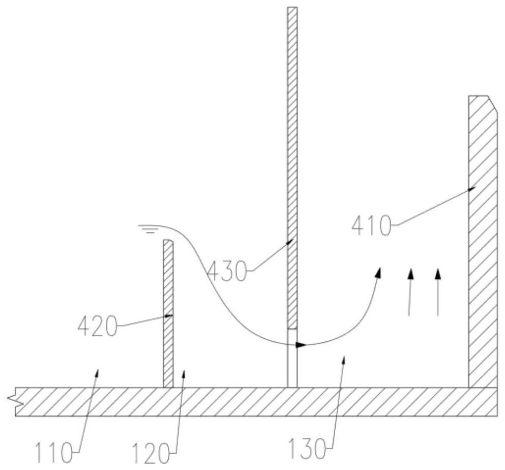 Energy dissipation and flow measurement system for water supply pipeline