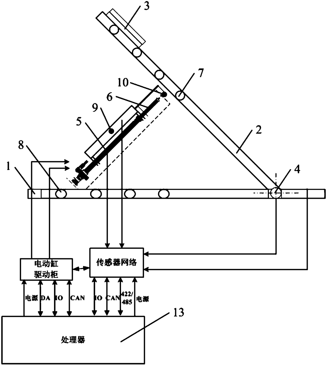 Electric cylinder erecting system loading and performance testing device and testing method
