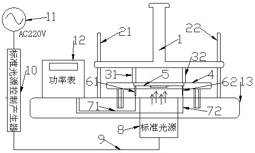 Rapid and simple power meter device for testing condensing photovoltaic photoelectric conversion receiver