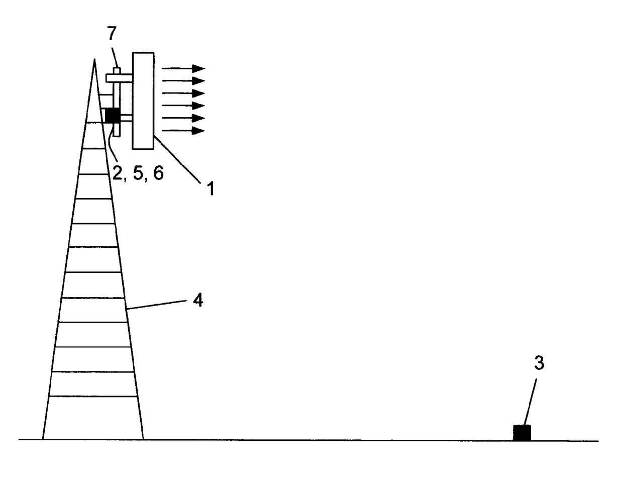 System and method for accurately directing antennas