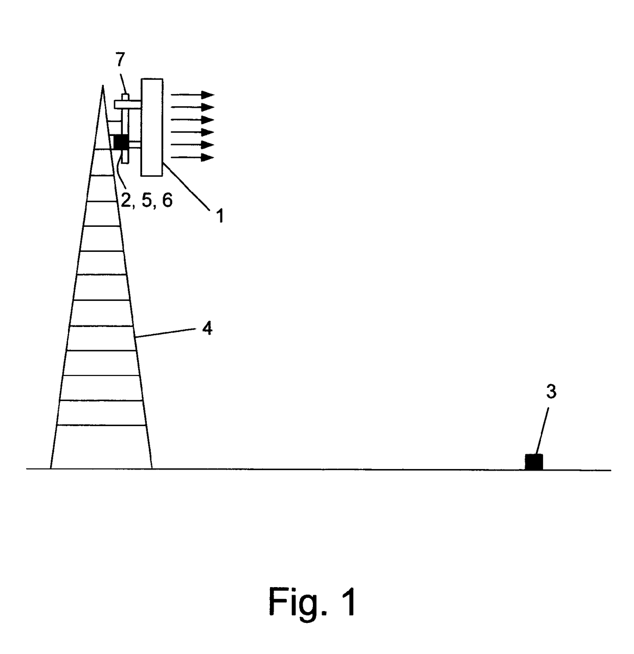 System and method for accurately directing antennas