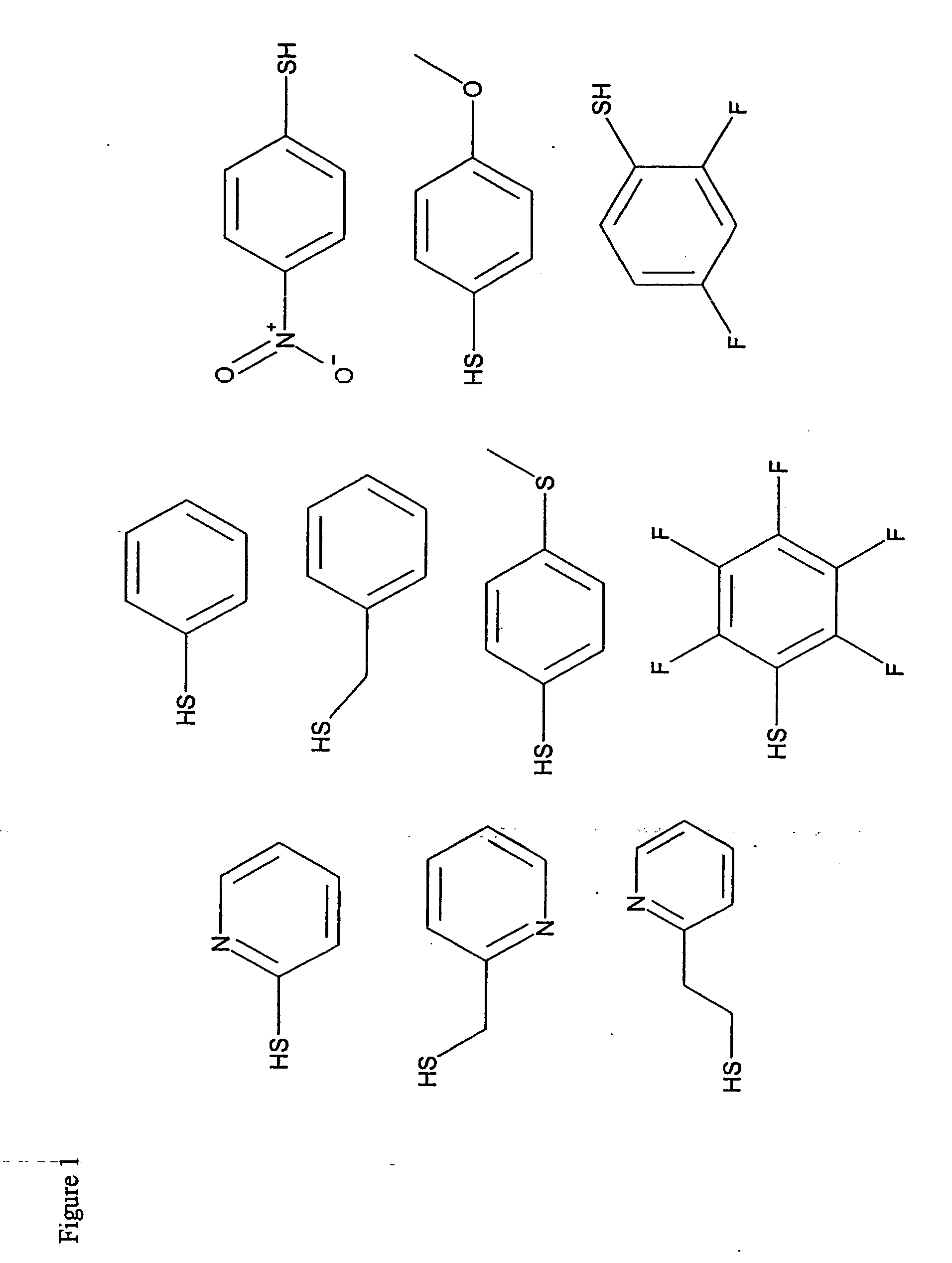 Method of separation using aromatic thioether ligands