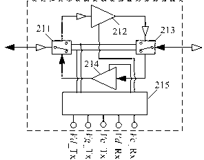 Multi-function transceiving circuit